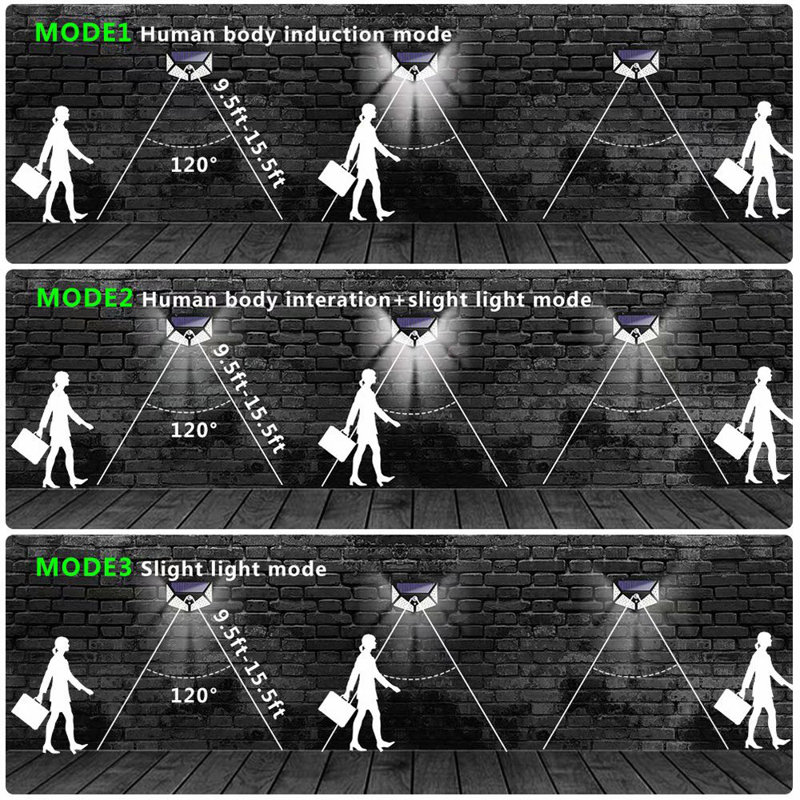 Projecteur de sécurité solaire d'extérieur Dusk to Dawn avec capteur de mouvement