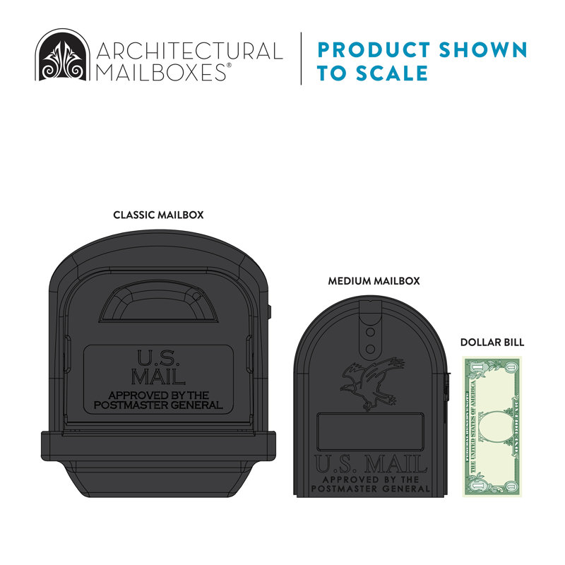 Classic Black Double-Walled Plastic Mailbox and Post Combo