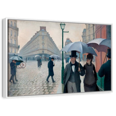 Paris, Paris, jour de pluie 1877