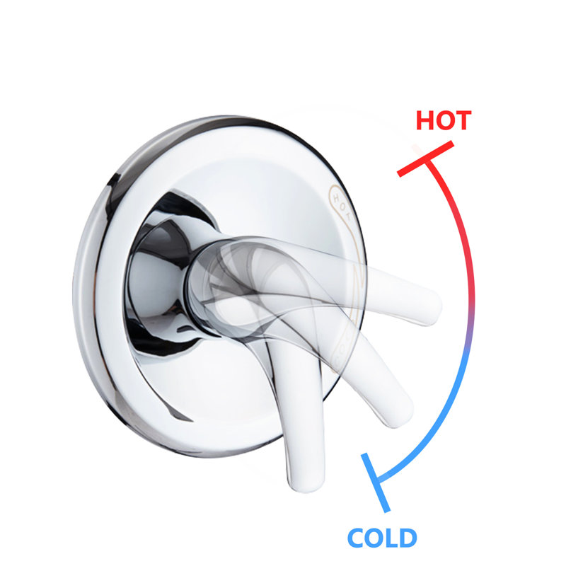7-Setting Shower Head Kit Spa - Stainless Steel Slide Bar , 5" Abs Showerhead, 1.8 Gpm, Dual Head, , Wall Mounted System Finish, 7 Spray Patterns, Bar,