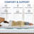 Aralene Medium Pocket Spring Hybrid Mattress-1825151274-1875471064