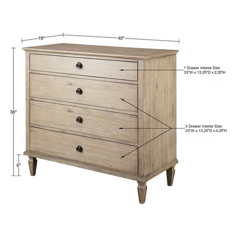 Commode d'appoint moderne avec rangement Victoria