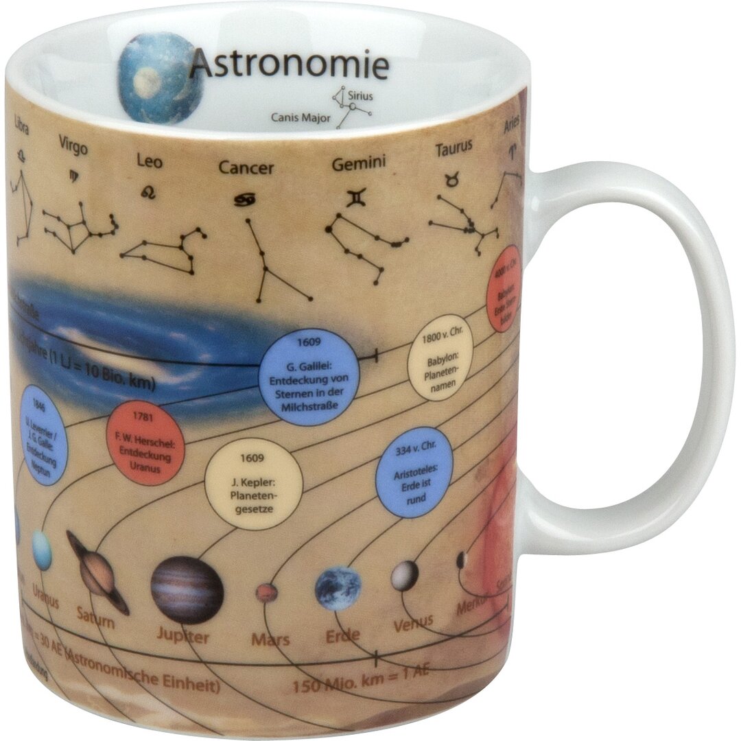 Kaffeebecher Wissen Astronomie