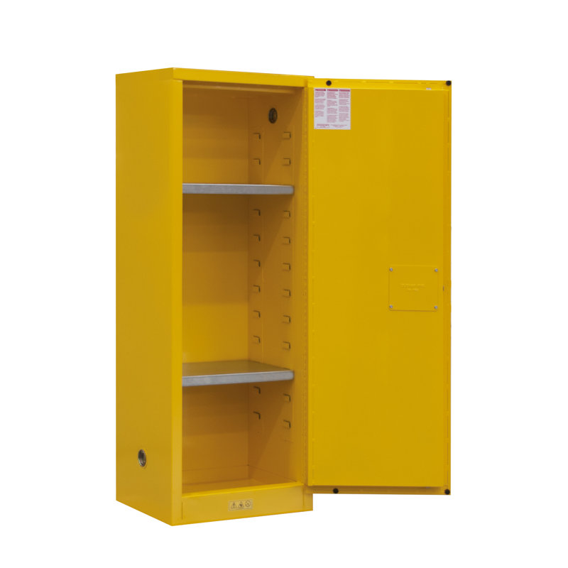 Safety Cabinet, Manual Close