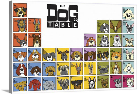 «The Dog Table», Angry Squirrel Studio, impression, H 40 po x l 60 po x P 1,5 po, Toile