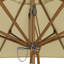 Parasol en teck 11 pi-4719810