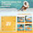 7X7ft Square Inflatable Floating Dock