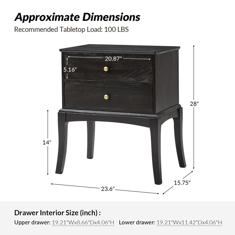 Einav 23.6"W Transitional Solid Wood Nightstand, Charcoal