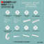 1.8m Heavy Duty ShelfTrack Wardrobe System by ClosetMaid