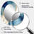 Blue And Gold Marble Clouds XI - Abstract Oval Decorative Mirror On Metal-1815964318
