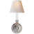 Polished Nickel is out of stock