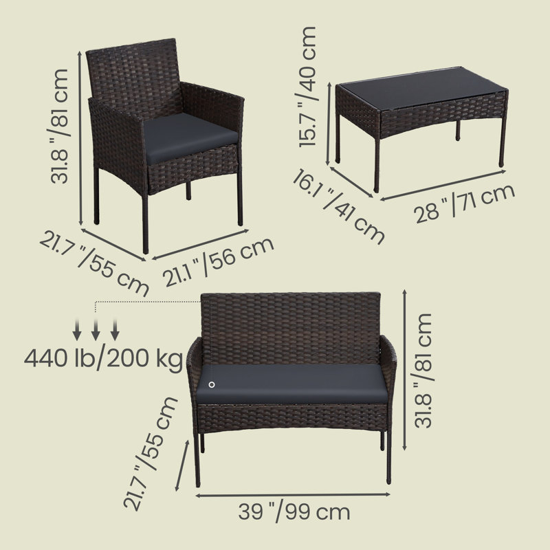 Ensembles de conversation pour patio
