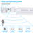 Dimmable Shop Light