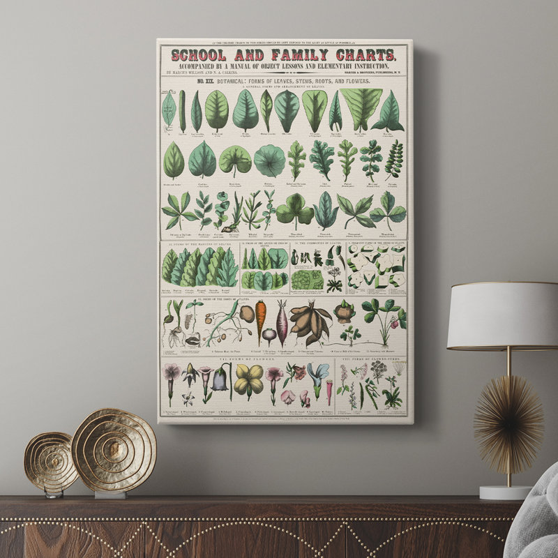 Paysage rétro XL - galerie Cavas, H 27 po x l 18 po