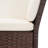 Abu-Sufyan 6 Piece Lounge Chair-3134851-3134850