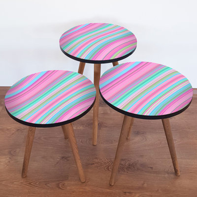 Nesting Tables