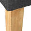 Nolhan Polyester Upholstered Bench-688784287