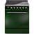 Emerald Green/Chrome