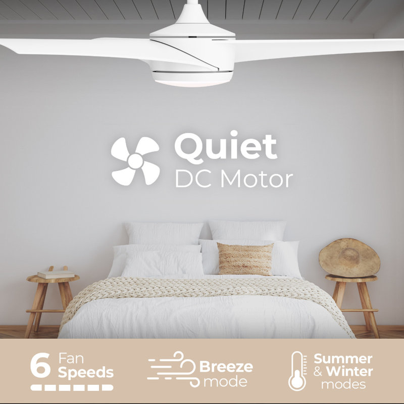 Velocity 52in 3-Blade Smart Ceiling Fan 2700K-6000K CCT Tunable Range LED Light Kit in Matte White with Remote Control Works With iOS or Android App