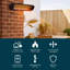 Electric Ceiling Mounted Patio Heater