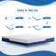 15, 18, 20 & 25 cm Gel Memory Foam Mattresses – 7-Zone Support, Lower Motion, Medium Feeling, Breathable Cover-122435114-122435116