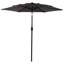 Parasol de marché 7,5 pi avec inclinaison à bouton-poussoir et relevage à manivelle-129871542