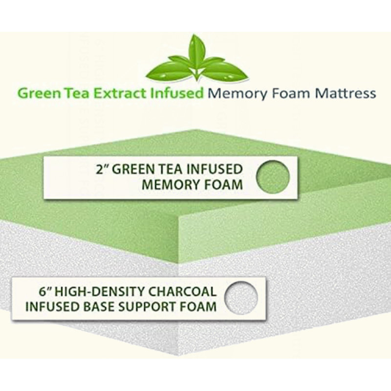 Matelas en mousse viscoélastique imprégnée de thé vert de la collection Herbal Fusion, Très grand californien, 8"