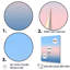 «Blue and Pink Sailling Boat Calm Horizon I» sur toile imprimée-1846247690-1846247686