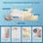 Ergonomic Memory Foam Cervical Pillow – Contour Support for Side, Back & Stomach Sleepers