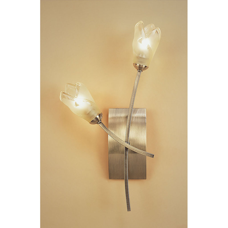 Kittinger Wallchiere