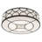 Retro Acrylic Flush Mount