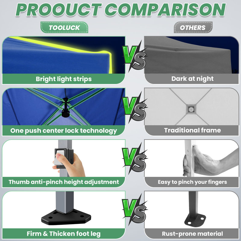 10x30 Pop Up Canopy, One Push Setup Glow Party Tent, Dark Blue