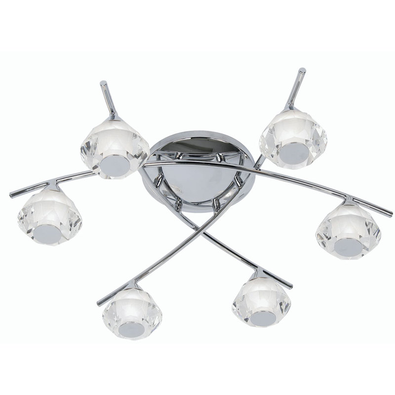 Sisk Glass Spotlight