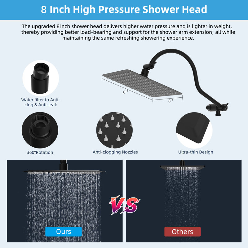 Matte Black 12'' High Pressure Rainfall Shower Head Combo