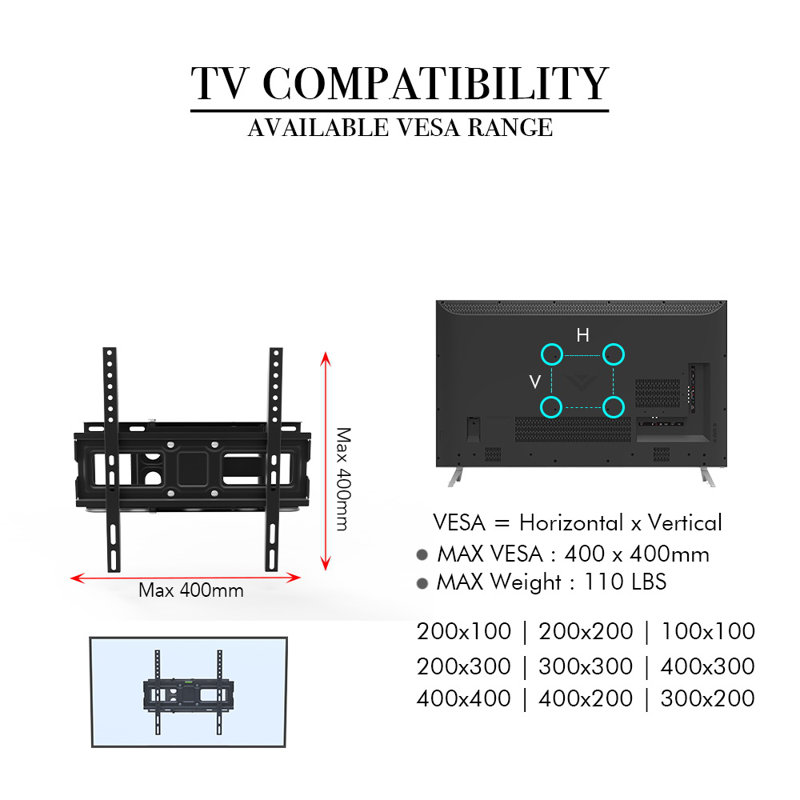 Symple Stuff Multi-Screen Single Screen Wall mount Electronic Mount