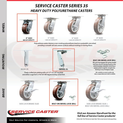 4 Piece Polyurethane Caster Set