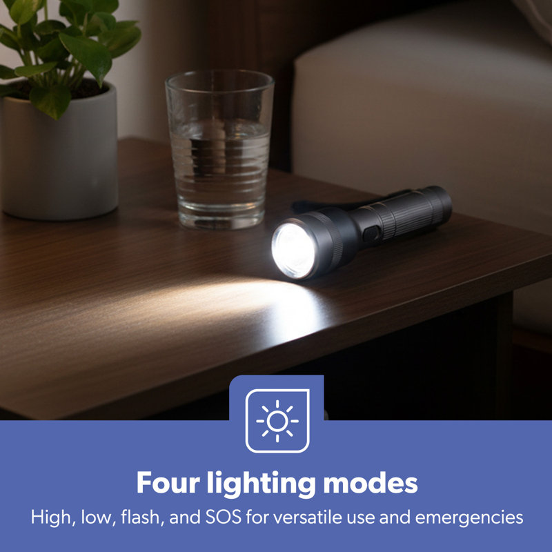 GEEPAS Zoomable LED Flashlight | 1500 Lumen Super Bright Powerful 3000mAh Battery Indicator Type-C Rechargeable | 10H Runtime 4 Modes | Pocket Size Torch for Camping Hiking Emergency Power Cuts 20W