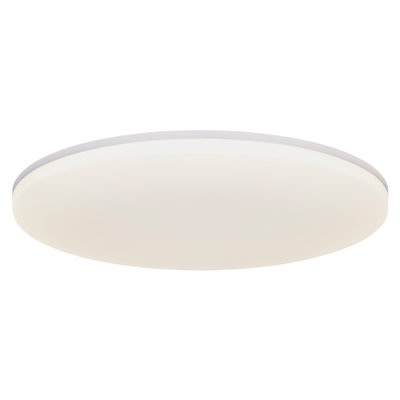 LED Flush Mount