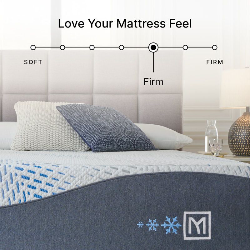 14'' Firm Mattress, California King