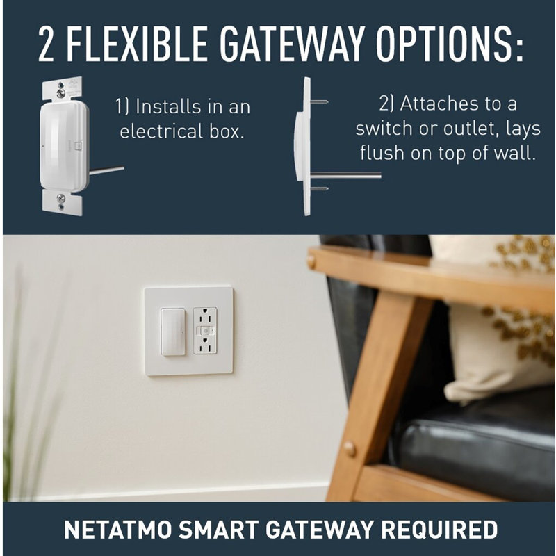 radiant® Wired Smart Scene Controller with Netatmo