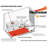 0.25'' W 240 Volt Underfloor Heating System Kit with Programmable Thermostat-72891919