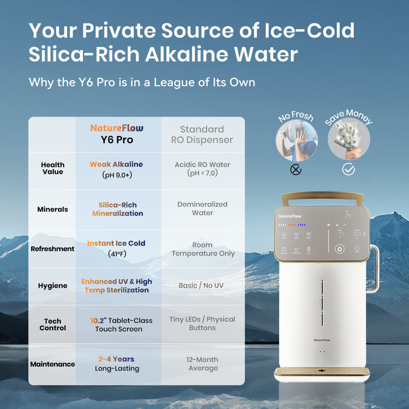 Système de minéralisation à eau froide et tempérée par osmose inversée Natureflow Y6 Pro certifié par la FDA / NSF / UL