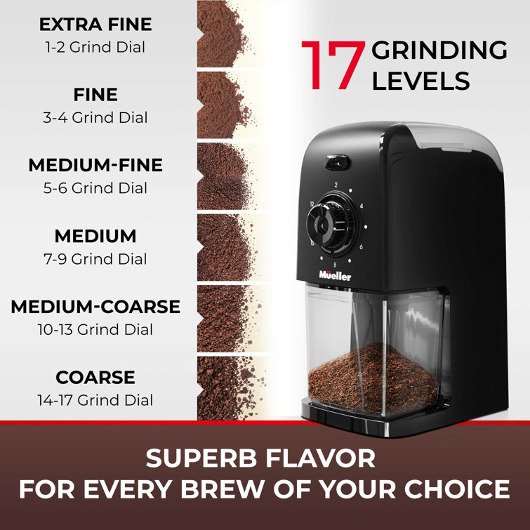 Mueller Home Electric Flat Burr Coffee Grinder & Reviews
