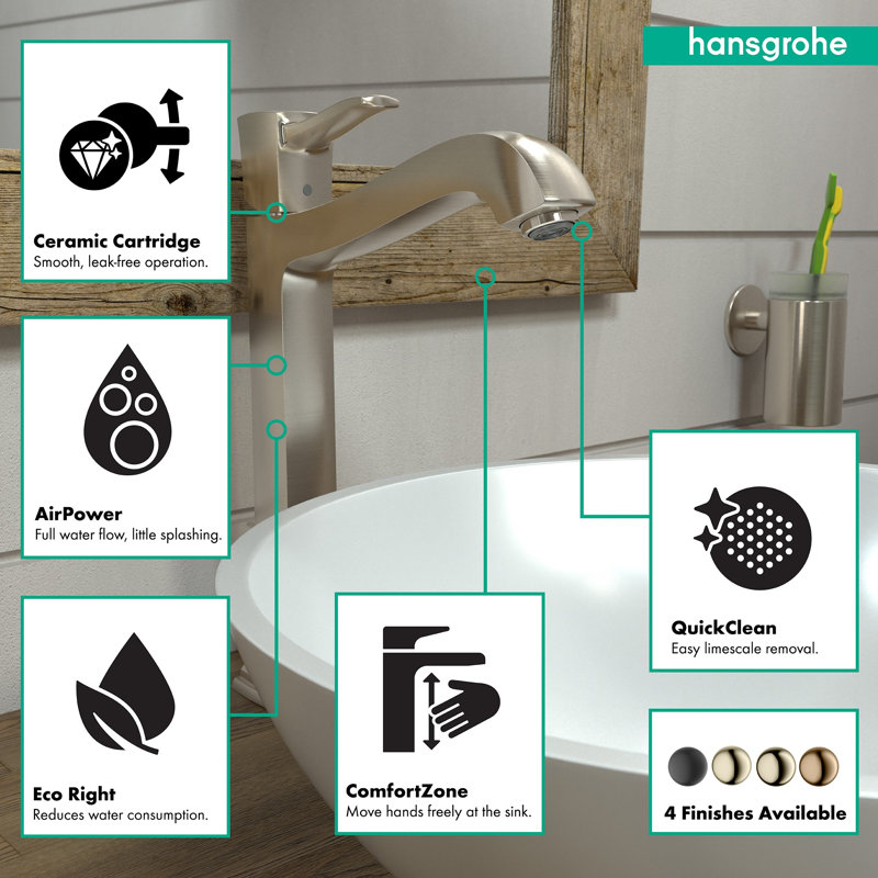 Hansgrohe Metropol Classic Single-Hole Faucet 260 with Drain Assembly, 1.2 GPM, Brushed Nickel