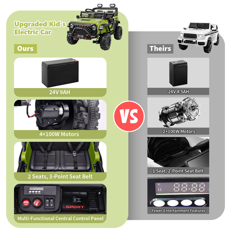 Jouets électriques Jeeps 24 places 2 places avec télécommande, Bluetooth, musique, lumières, 3 vitesses, Vert