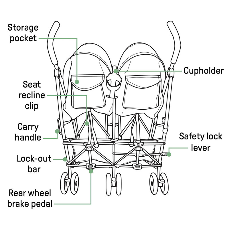 Summer Infant Foldable Multi-Child Stroller with Storage