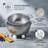 Stainless Steel Colander Set 5-Quart & 3-Quart, Dishwasher Safe