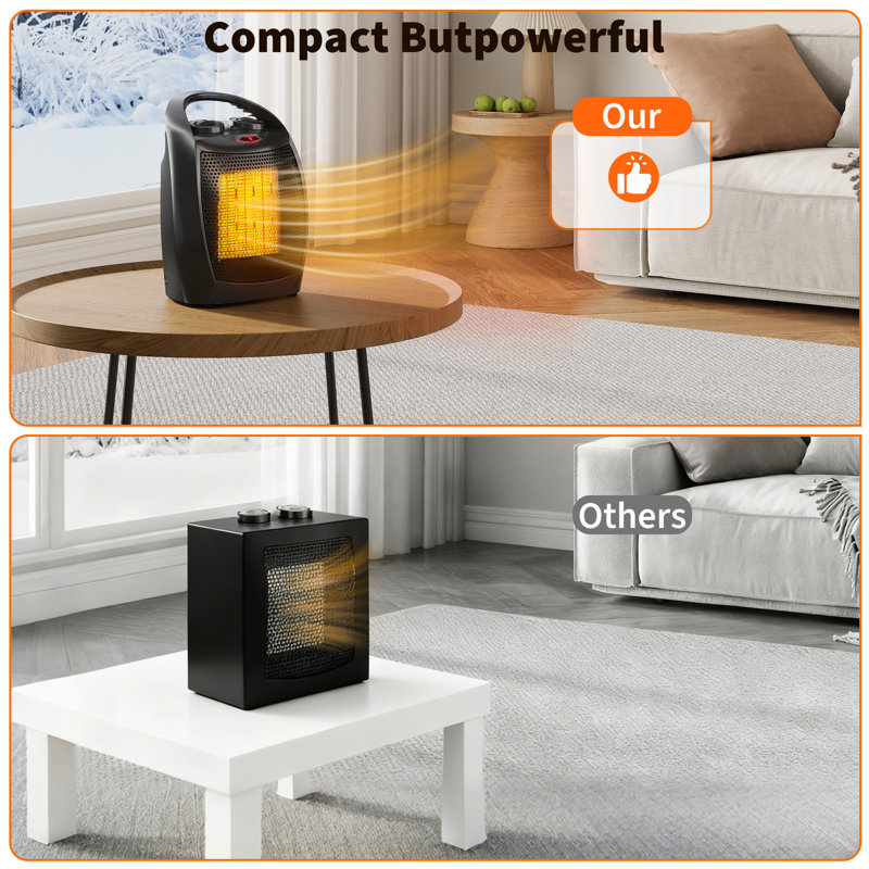 Blue Elephant 4000 BTU High Efficiency Compact Space Heater, Black
