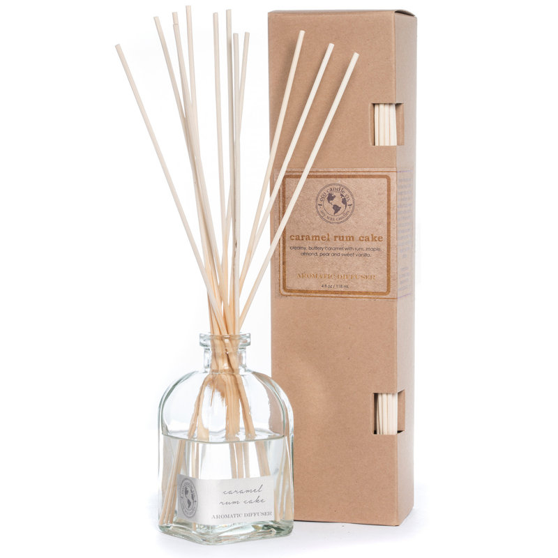 Scented Aromatic Diffuser, Caramel Rum Cake