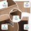 Base de meuble-lavabo simple 24 po